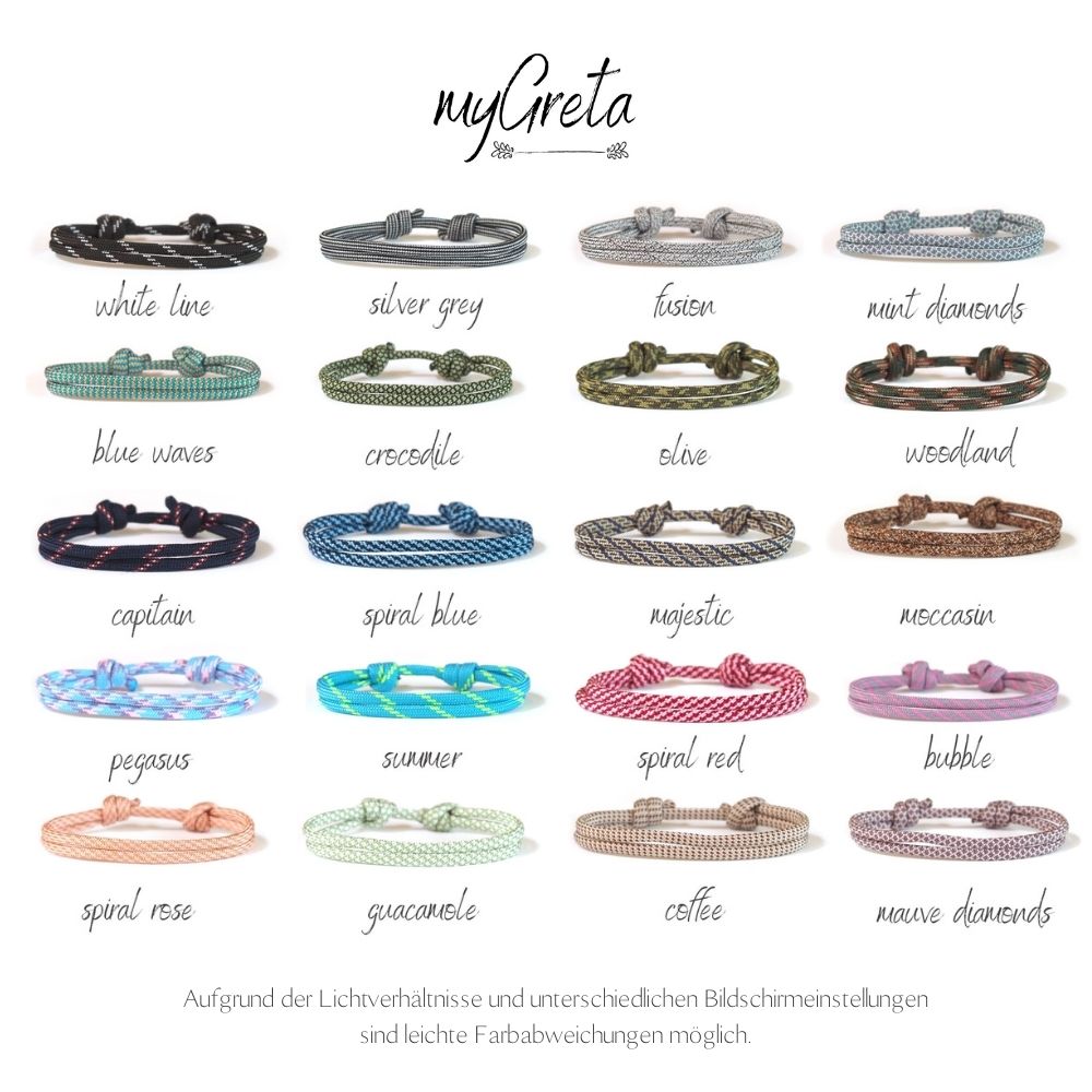 Segeltau Bandwechsel